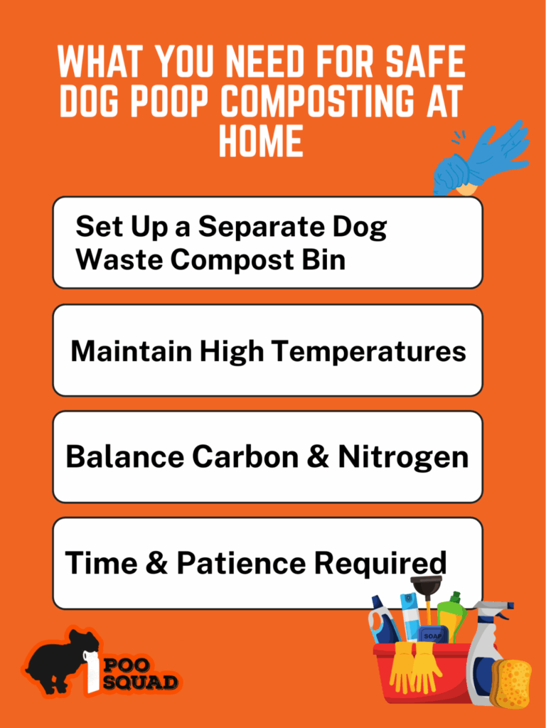 What You Need for Safe Dog Poop Composting at Home